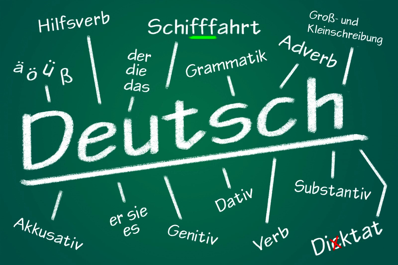 Немецкий язык.